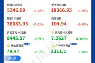 B/R晒球星梗图为圣诞大战预热 吧友们来找找亮点